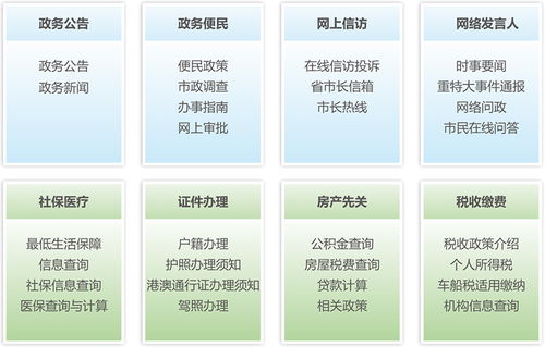 打造“新大脑” 电子政务管理系统开发的关键路径与实践